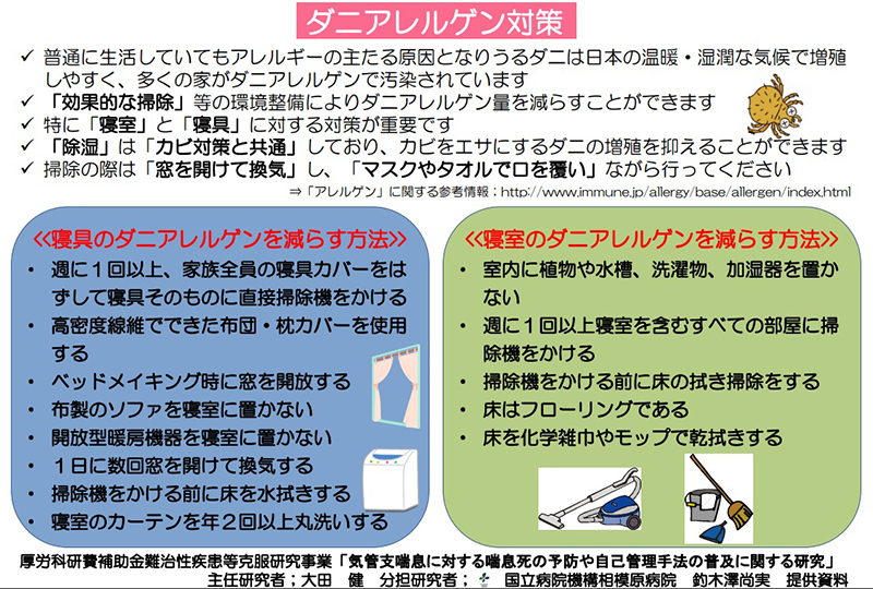 厚生労働省 カビ・ダニ、アレルギー疾患